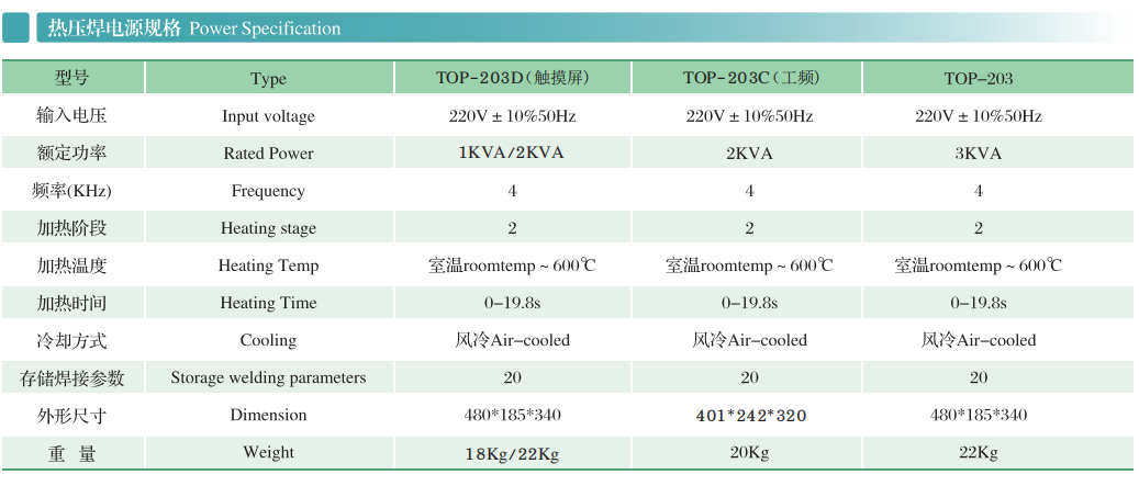 熱壓焊電源參數(shù).png